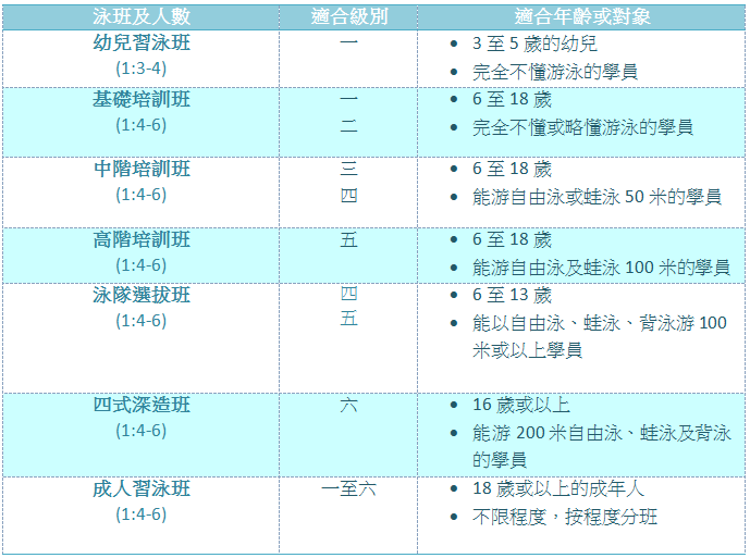 %e8%aa%b2%e7%a8%8b%e6%9e%b6%e6%a7%8bnew